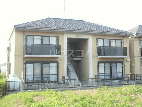 静岡県掛川市中 賃貸アパート