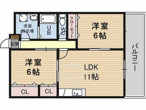 大阪府茨木市郡５丁目 茨木駅 2LDK マンション 賃貸物件詳細