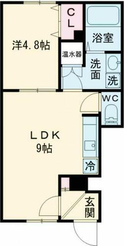 東京都府中市是政１丁目 東府中駅 1LDK アパート 賃貸物件詳細
