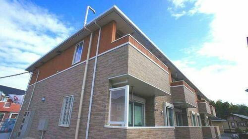 千葉県千葉市緑区あすみが丘８丁目 賃貸アパート