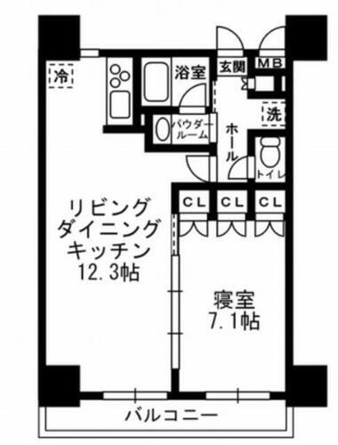 東京都中央区月島３丁目 月島駅 1LDK マンション 賃貸物件詳細