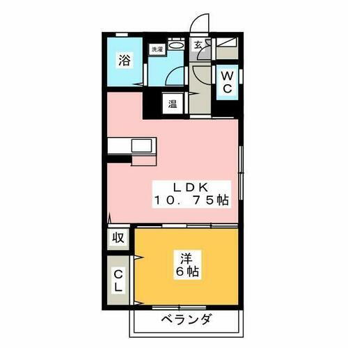 神奈川県藤沢市長後 長後駅 1LDK アパート 賃貸物件詳細
