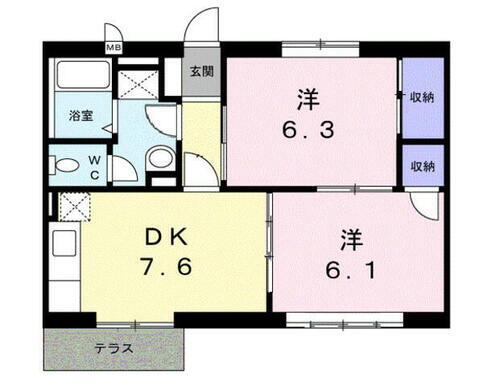 大分県大分市大字羽田 滝尾駅 2DK アパート 賃貸物件詳細