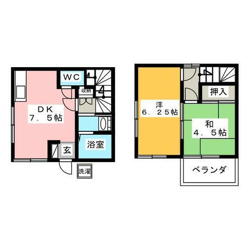 神奈川県小田原市早川 早川駅 2DK アパート 賃貸物件詳細