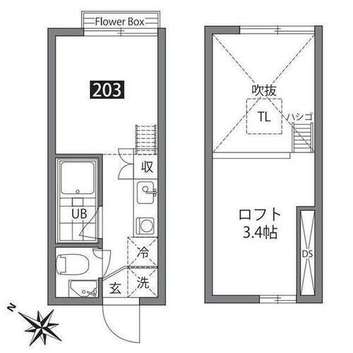 スタイル笹塚　２Ｆ 2階 ワンルーム 賃貸物件詳細