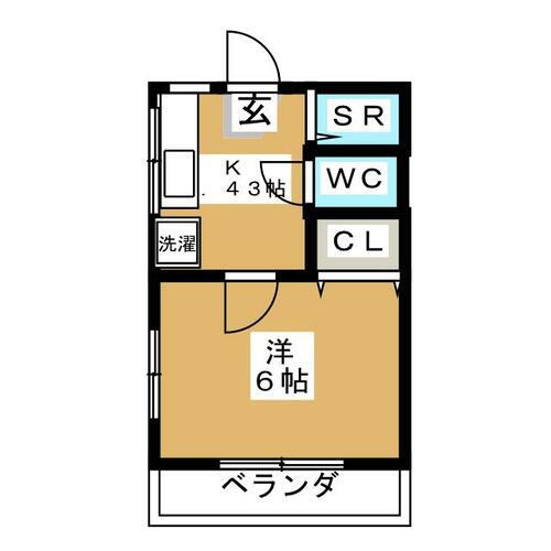 神奈川県相模原市中央区上溝 上溝駅 1K アパート 賃貸物件詳細
