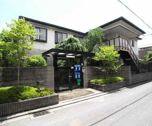 京都府京都市東山区大黒町通七条上る塗師屋町 2階建 築29年4ヶ月