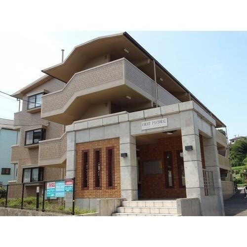 静岡県静岡市清水区馬走 賃貸マンション