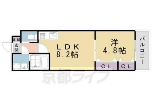 京都府京都市伏見区向島庚申町 観月橋駅 1LDK アパート 賃貸物件詳細