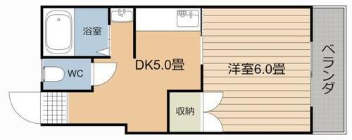 鹿児島県鹿児島市荒田１丁目 二中通駅 1DK マンション 賃貸物件詳細