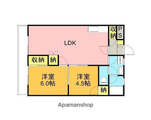 埼玉県上尾市西宮下１丁目 上尾駅 2LDK マンション 賃貸物件詳細