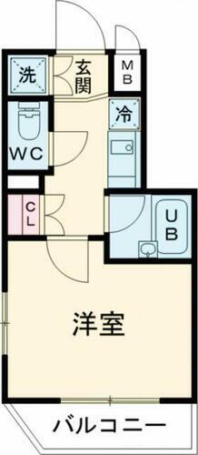 東京都杉並区久我山５丁目 久我山駅 1K マンション 賃貸物件詳細