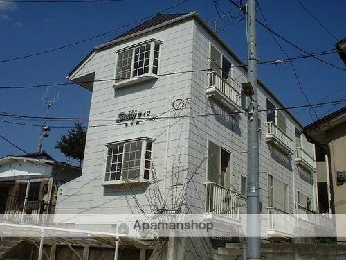 宮城県仙台市青葉区水の森１丁目 賃貸アパート