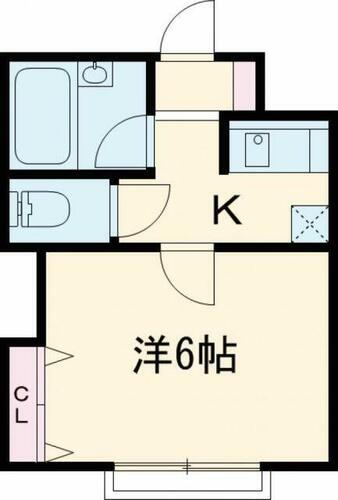 東京都世田谷区祖師谷１丁目 祖師ヶ谷大蔵駅 1K アパート 賃貸物件詳細