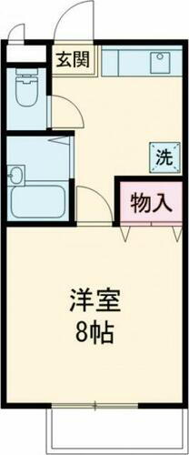 サンガーデンイママンＡ 1階 1DK 賃貸物件詳細