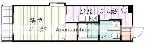 愛媛県松山市中一万町 上一万駅 1DK マンション 賃貸物件詳細