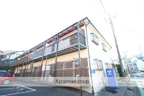 埼玉県志木市本町４丁目 賃貸アパート