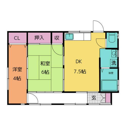 宮城県仙台市太白区大塒町 2DK 一戸建て 賃貸物件詳細