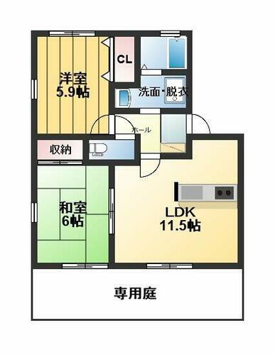 香川県観音寺市植田町 観音寺駅 2LDK アパート 賃貸物件詳細