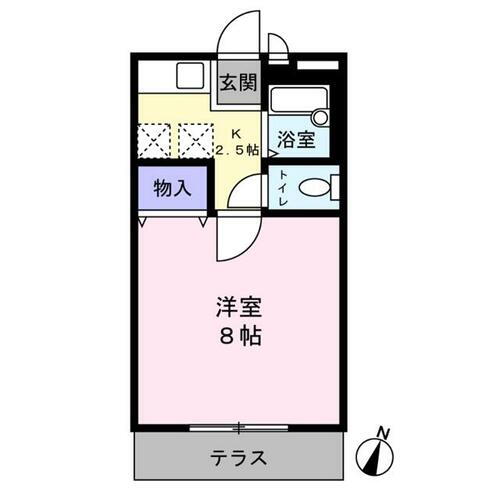千葉県東金市堀上 東金駅 1K アパート 賃貸物件詳細