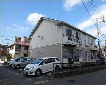 岡山県岡山市南区大福 賃貸アパート