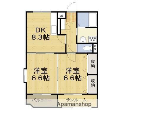 福井県福井市開発５丁目 越前開発駅 2DK マンション 賃貸物件詳細