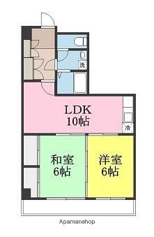 愛媛県松山市古川西２丁目 市坪駅 2LDK マンション 賃貸物件詳細