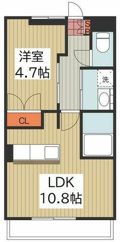 埼玉県草加市新里町 見沼代親水公園駅 1LDK アパート 賃貸物件詳細