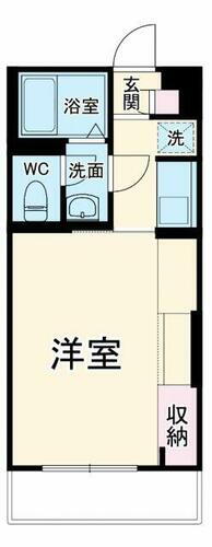 神奈川県藤沢市片瀬５丁目 鵠沼駅 1K アパート 賃貸物件詳細