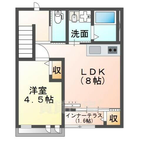 大阪府吹田市原町１丁目 岸辺駅 1LDK アパート 賃貸物件詳細