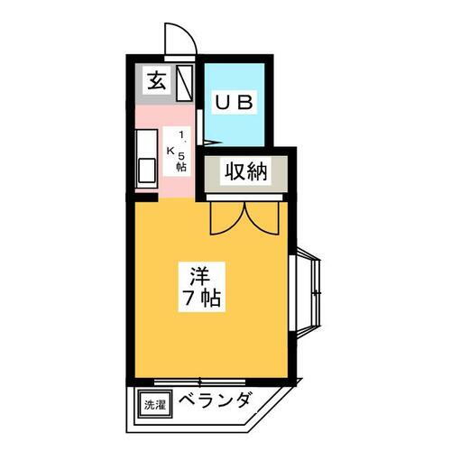 東京都八王子市中野町 八王子駅 ワンルーム マンション 賃貸物件詳細