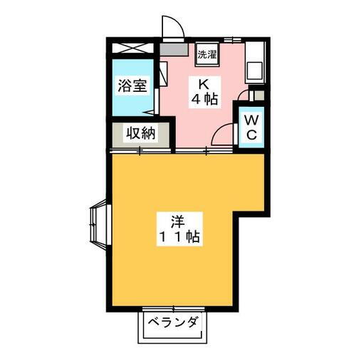 長野県長野市上松１丁目 本郷駅 1K アパート 賃貸物件詳細
