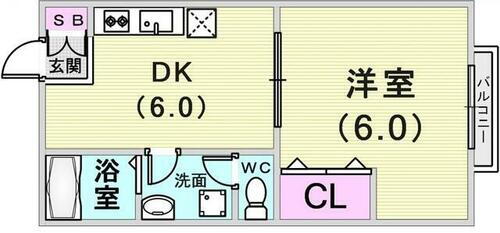 兵庫県神戸市中央区中山手通７丁目 神戸駅 1DK アパート 賃貸物件詳細