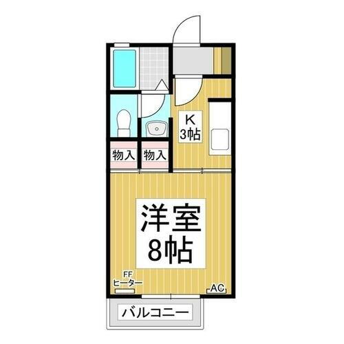 長野県長野市大字西尾張部 長野駅 1K アパート 賃貸物件詳細