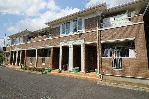 茨城県笠間市鯉淵 賃貸アパート