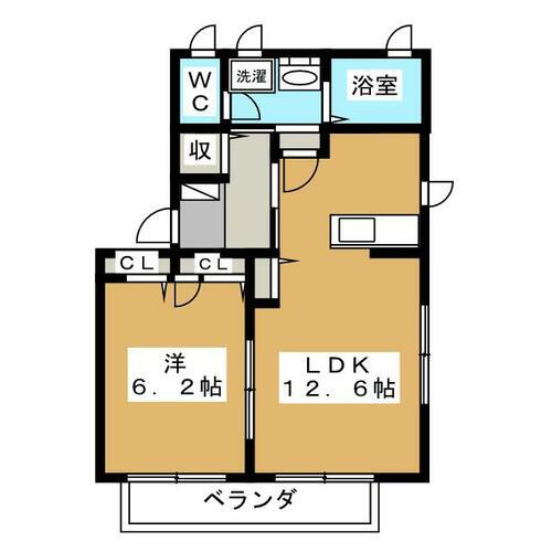 長野県長野市川中島町御厨 今井駅 1LDK アパート 賃貸物件詳細