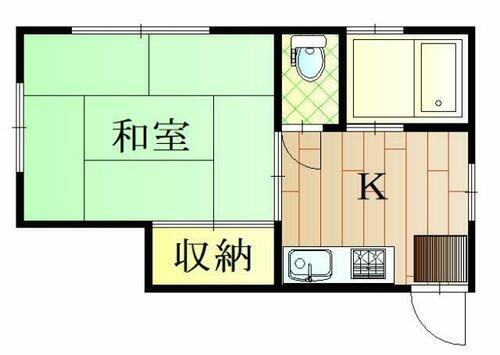 神奈川県川崎市中原区木月伊勢町 元住吉駅 1K アパート 賃貸物件詳細