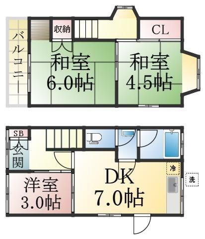 兵庫県神戸市須磨区千守町２丁目 山陽須磨駅 3DK 一戸建て 賃貸物件詳細