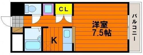 岡山県岡山市北区十日市西町 大元駅 1K マンション 賃貸物件詳細