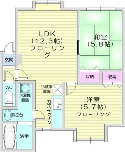 北海道石狩市花川南二条１丁目 手稲駅 2LDK アパート 賃貸物件詳細