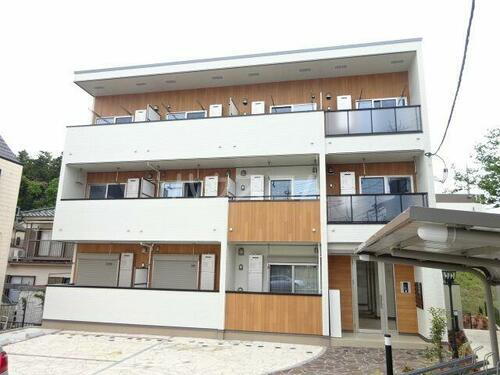 千葉県柏市名戸ケ谷１丁目 賃貸アパート