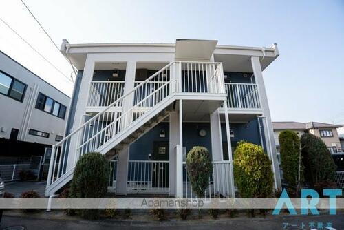 ジェルメ・メジェール山越