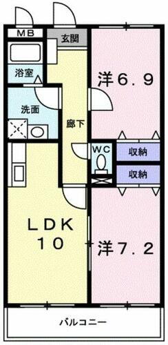 神奈川県大和市上和田 桜ヶ丘駅 2LDK マンション 賃貸物件詳細