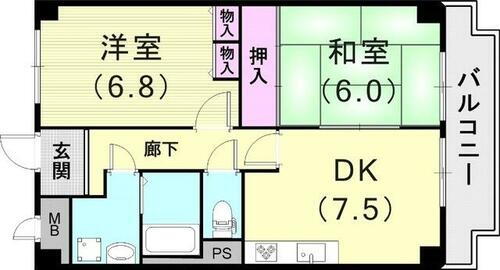  2DK（50平米）独立洗面台・南面バルコニー