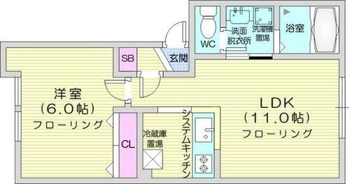 ルーシー・リーＡ棟 1階 1LDK 賃貸物件詳細