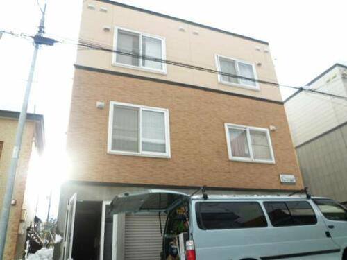 北海道札幌市豊平区豊平一条６丁目 賃貸アパート