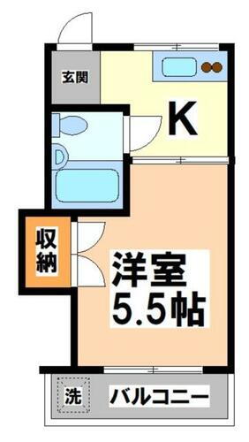 東京都世田谷区松原５丁目 東松原駅 1K アパート 賃貸物件詳細