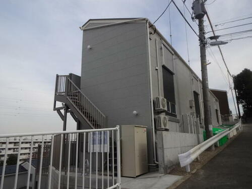 レーベンハイム日吉