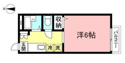 東京都八王子市下柚木 南大沢駅 1K アパート 賃貸物件詳細