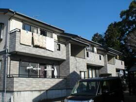 静岡県静岡市葵区古庄２丁目 賃貸アパート